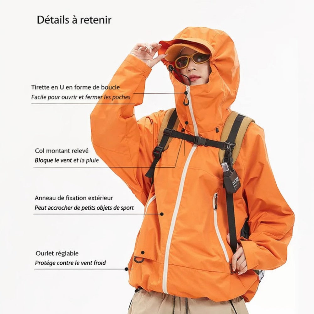 Manteau De Randonnée Coupe Vent