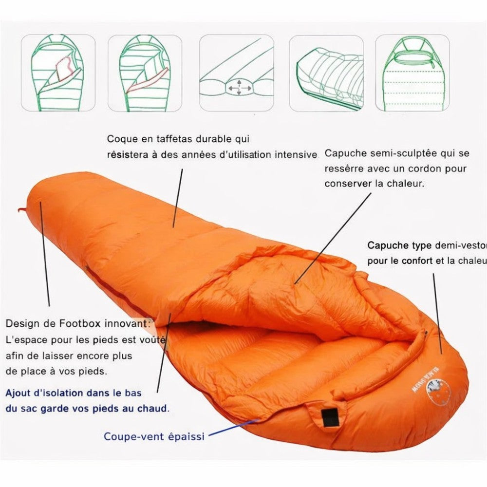 Sac De Couchage Rembourrée